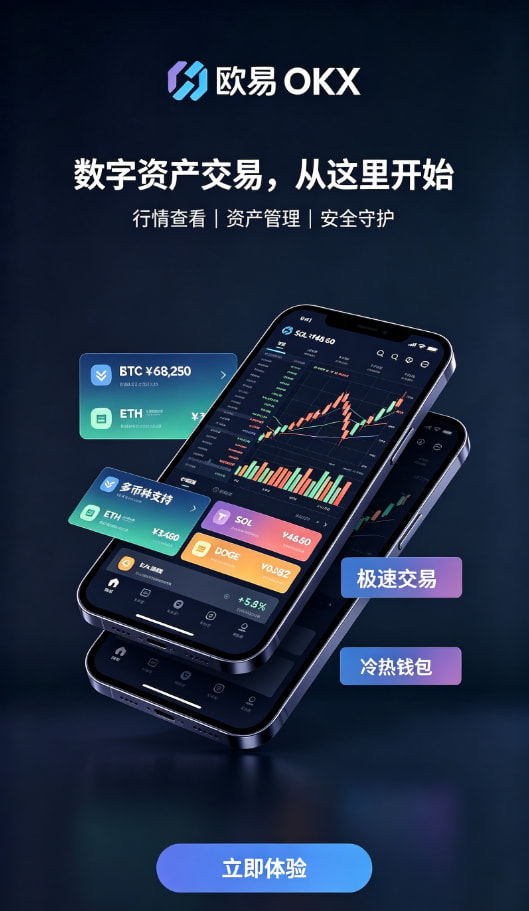 欧交易所app官网安装资产入金与充值示意